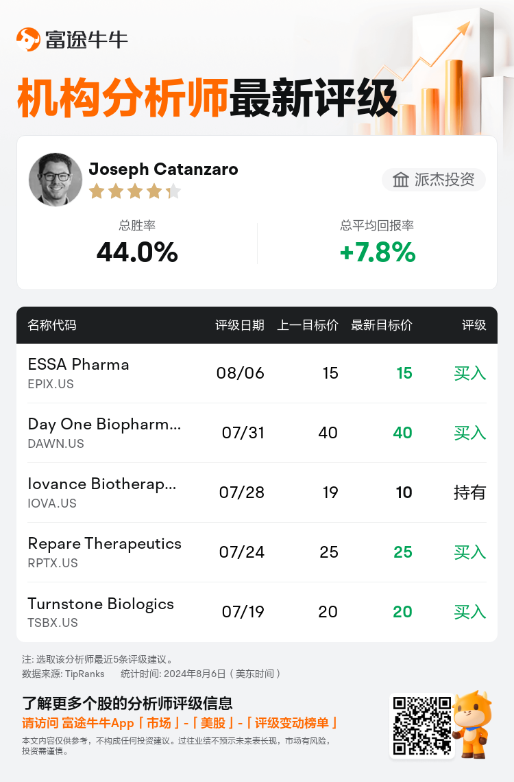 AnalystRecentRatingAutoNews_211178_20240806_5bbc85c071e46d96896bc13d999af643157f1ad9_1722947447401672_nn_sc