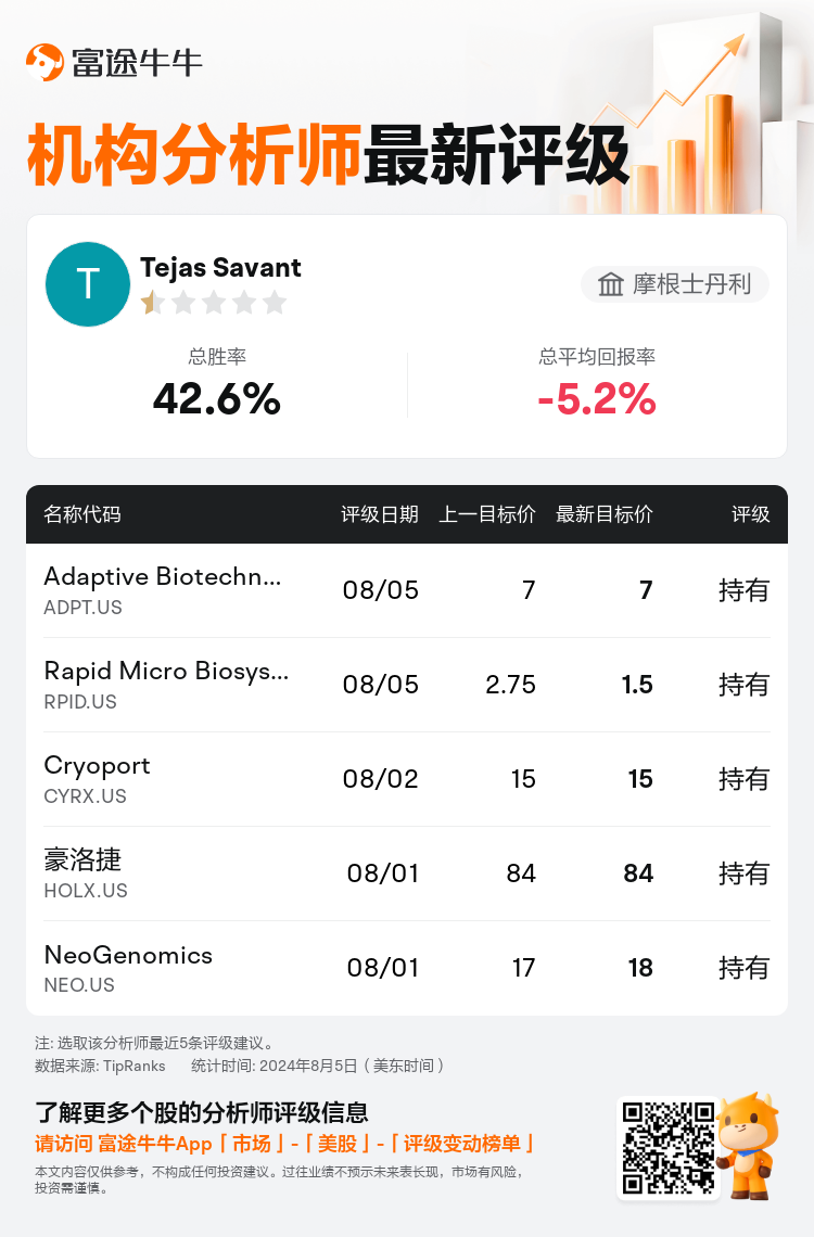 AnalystRecentRatingAutoNews_77622944144450_20240805_0aa31e5c31006a4af6d3663dbda4792a9d6f493b_1722940247436270_nn_sc