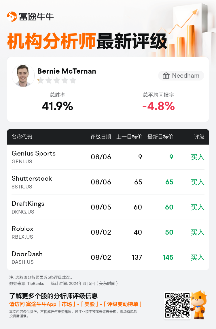 AnalystRecentRatingAutoNews_80474802448402_20240806_bc51828636f3183fa47c7ec8927af640023cf58f_1722947453780071_nn_sc