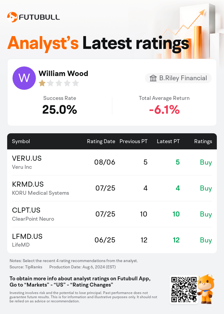 AnalystRecentRatingAutoNews_74663711687290_20240806_8ee4c977287d38795b798a2dfbfd882224ca7e76_1723008656170152_nn_en