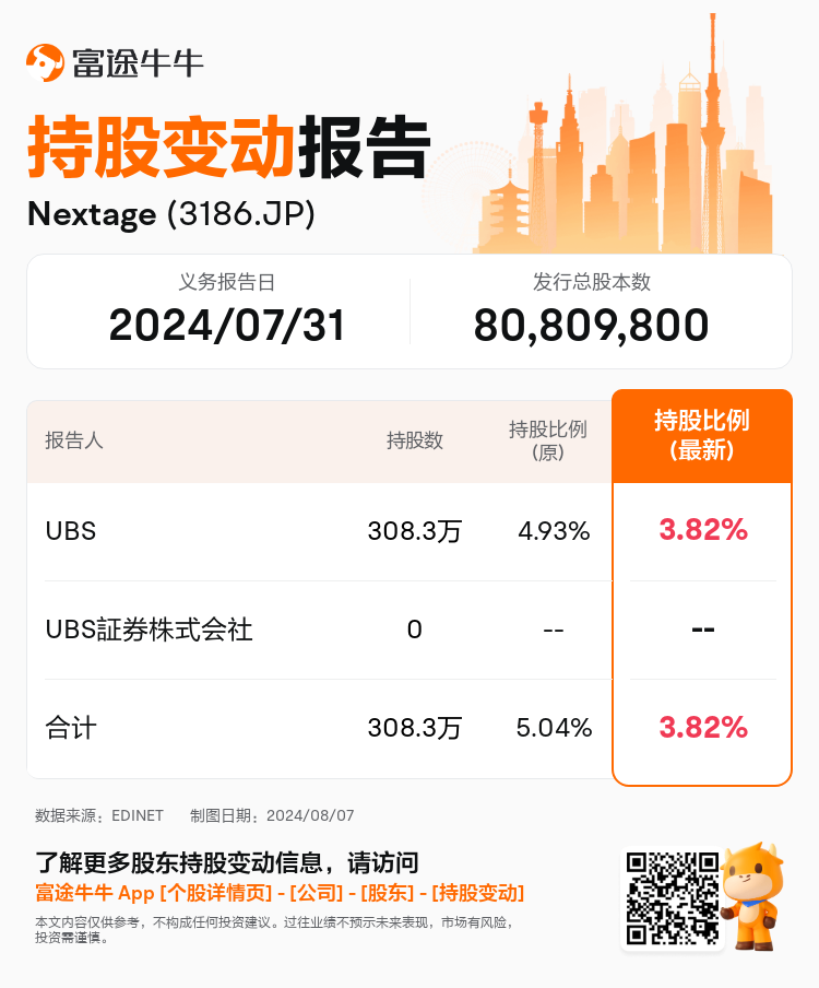 JPStockInsiderTradingAutoNewsSpider_nn_S100U5RE_1722991560_zh-cn