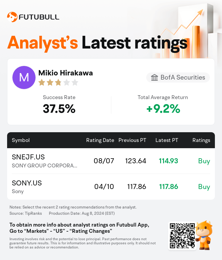 AnalystRecentRatingAutoNews_80466212512954_20240807_4f5b5c68ab2d9f6165decf0860e4cd236ef9d7c6_1723174316684051_nn_en