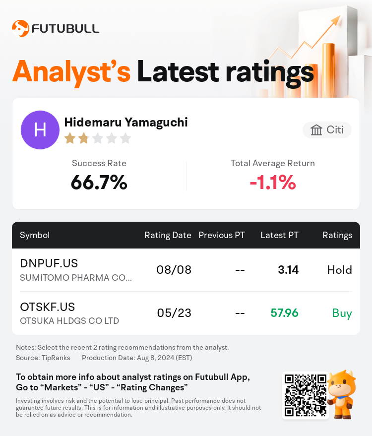 AnalystRecentRatingAutoNews_83945136030463_20240808_389bfdea572cf47014271af7807d405f0fa8c849_1723260666944253_nn_en