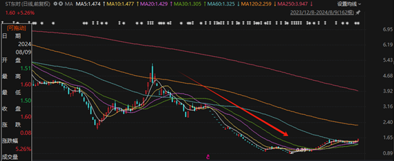 Zp2maxu1c4.png