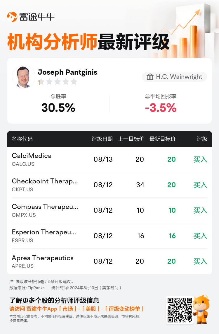 AnalystRecentRatingAutoNews_74483323060740_20240812_99607672ebf8665c0d2a16471bbf6bb4c503cbdf_1723545052701769_nn_sc