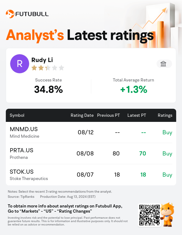 AnalystRecentRatingAutoNews_80500572252237_20240812_e62ef75e2caee1f0db5a7b8110e8a8e216a03301_1723559507008189_nn_en