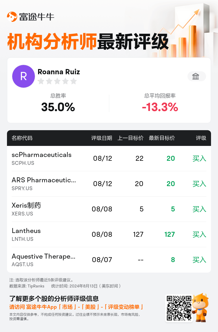 AnalystRecentRatingAutoNews_82910048910051_20240812_25ac0f6b63ee55b4c2ea0fa40fc98c75b38318cd_1723559429612657_nn_sc