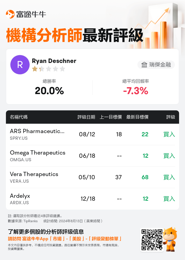 AnalystRecentRatingAutoNews_82910048910051_20240812_ae5609a1b4002259fb33ffa63b7f27f4dce96d17_1723545013185557_nn_tc