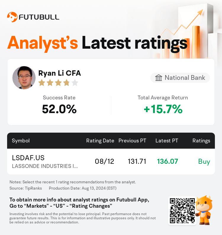 AnalystRecentRatingAutoNews_83945136030950_20240812_24ab29c78156f7403af609afd67ff03f60695100_1723545032788095_nn_en