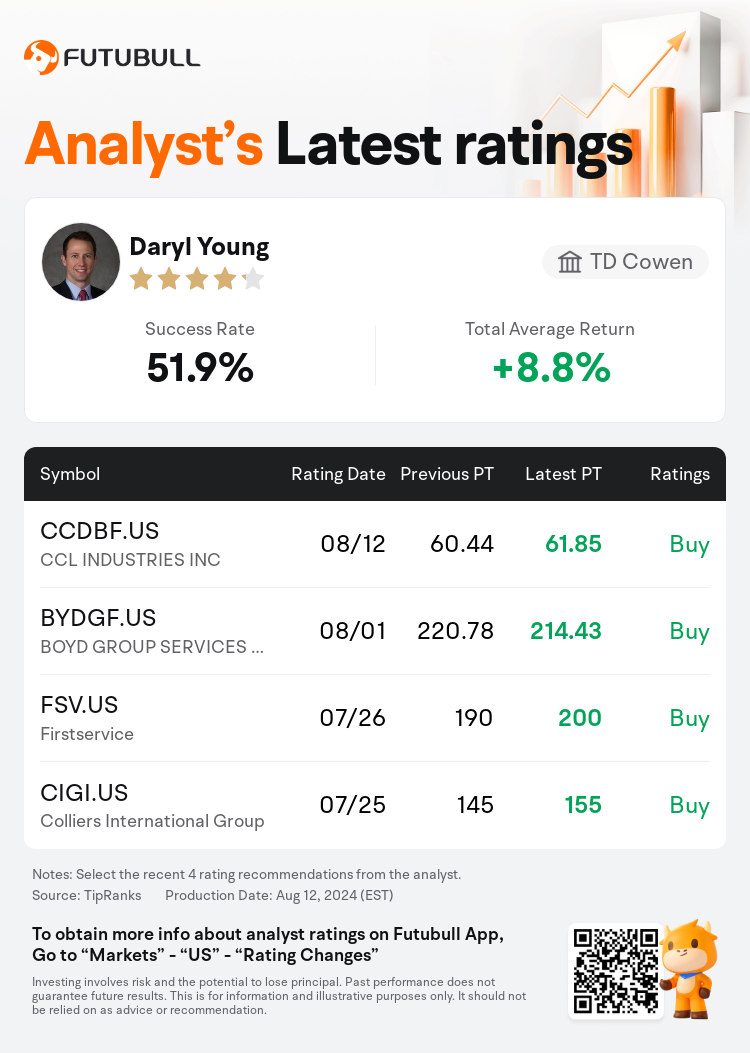 AnalystRecentRatingAutoNews_85096187270836_20240812_ea3ade969e3265ccc92c6d1cd1c6ba1d824e05f5_1723541541437986_nn_en