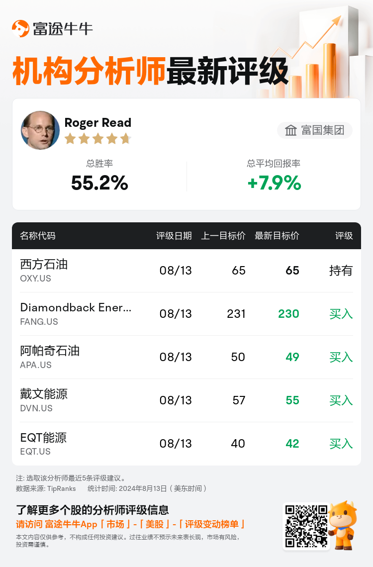 AnalystRecentRatingAutoNews_202190_20240813_e42063799642900d4e0c849cc03f5652cbb87443_1723627918517190_nn_sc