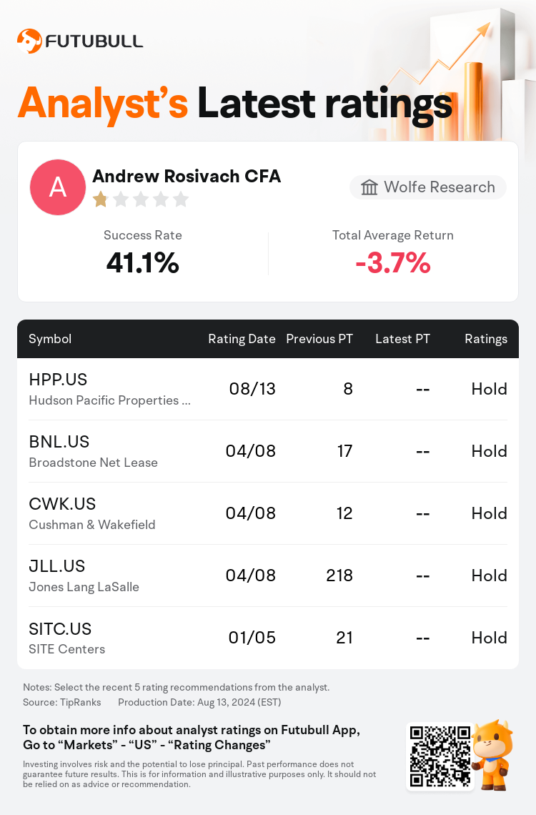 AnalystRecentRatingAutoNews_203529_20240813_1f4db36348ffa6cade01a6cd7c9e906b6087d67d_1723631443737266_nn_en