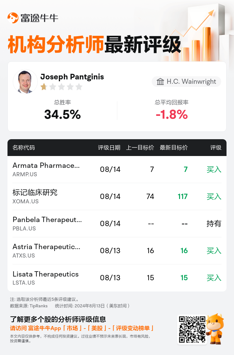 AnalystRecentRatingAutoNews_206460_20240813_99607672ebf8665c0d2a16471bbf6bb4c503cbdf_1723635025651534_nn_sc