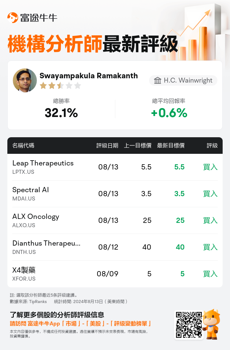 AnalystRecentRatingAutoNews_73834782998069_20240813_f2d51ea4ec9d2c8daa0fe1176fcae02bcd67c57f_1723631411539848_nn_tc