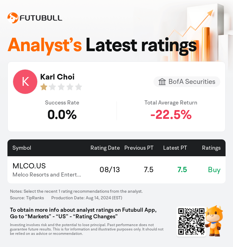 AnalystRecentRatingAutoNews_74135430709371_20240813_fac9758e083bdc6989a7452993beb1b8ee977798_1723627893660389_nn_en