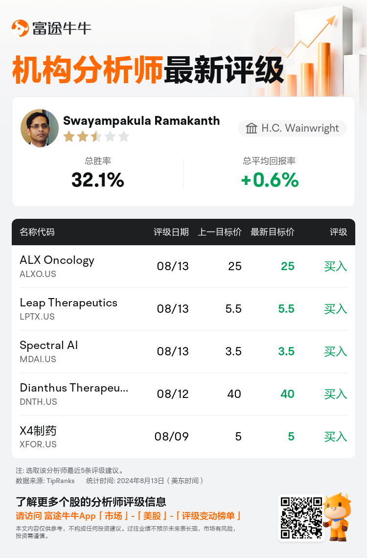 AnalystRecentRatingAutoNews_79263621666078_20240813_f2d51ea4ec9d2c8daa0fe1176fcae02bcd67c57f_1723635084677879_nn_sc