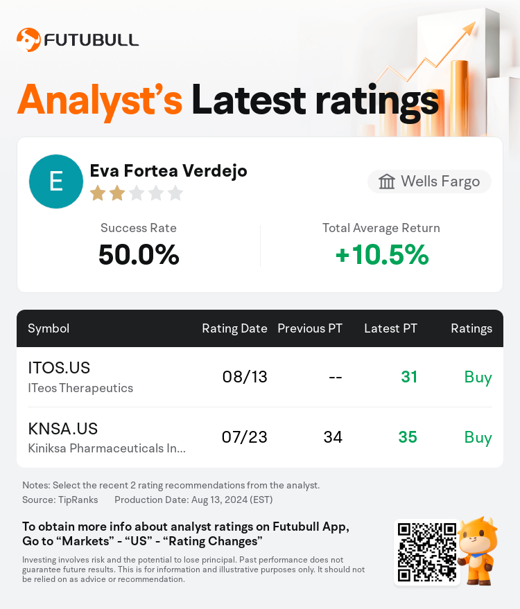 AnalystRecentRatingAutoNews_79297981404479_20240813_c2f5a41b5a07c5c442f5f4f45ee47f11d581f79c_1723627941303280_nn_en