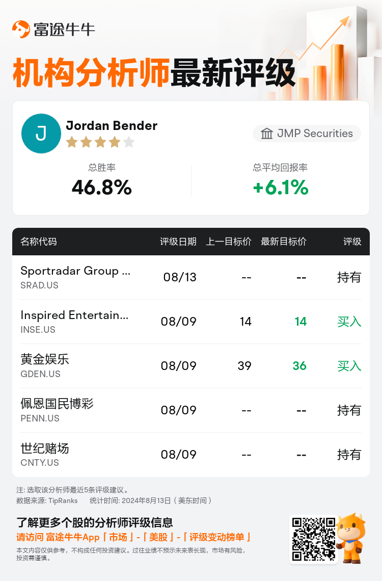 AnalystRecentRatingAutoNews_81071802903797_20240813_3f54ee99c0dac7d56fda17a189676b828d610a7a_1723577419646952_nn_sc