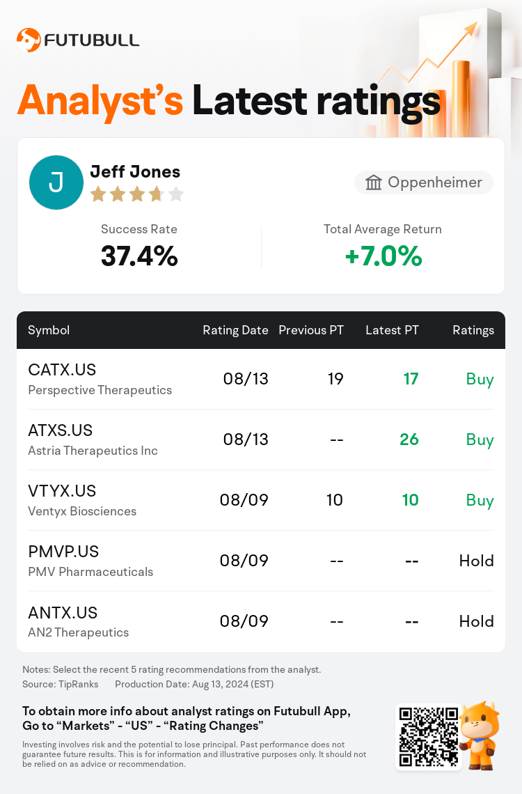 AnalystRecentRatingAutoNews_83356725509481_20240813_e3e21d216180037707fc1ccd8dc0ca1bf14a5da8_1723627816257094_nn_en