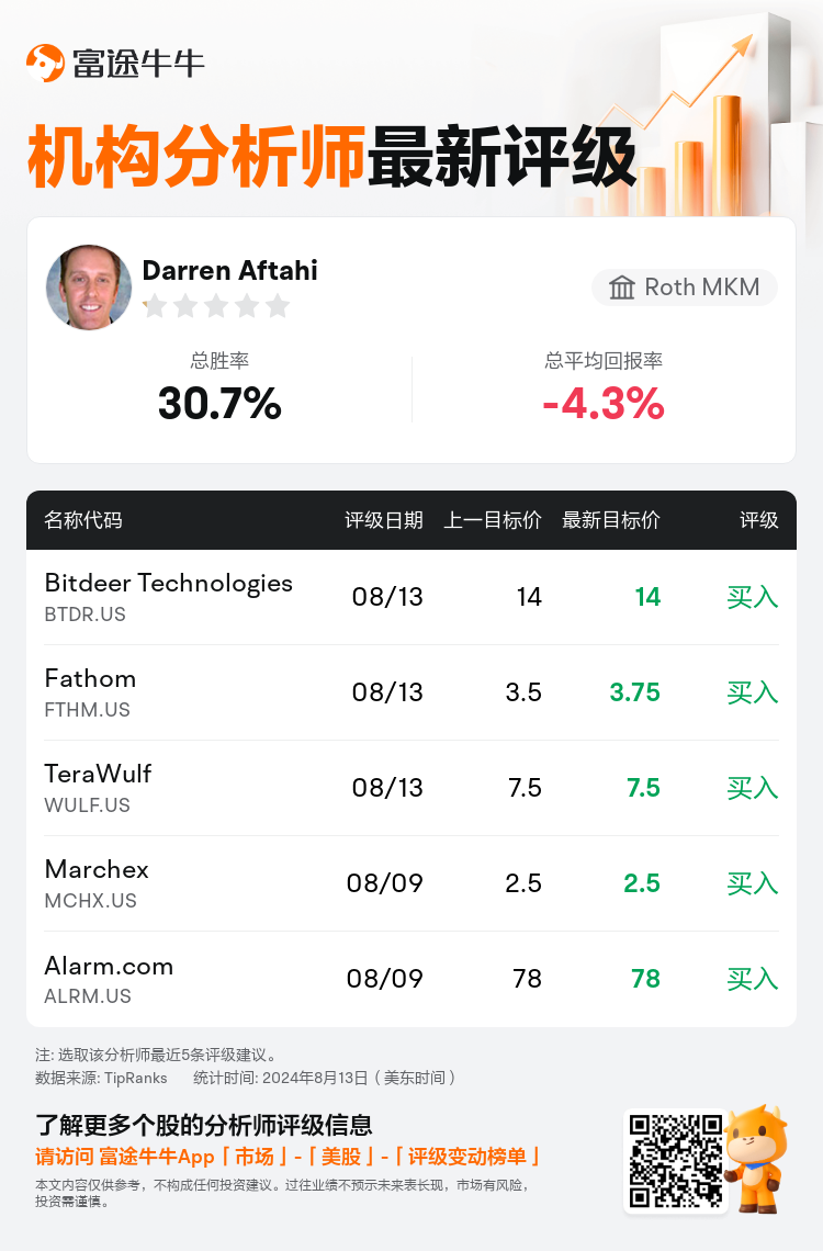 AnalystRecentRatingAutoNews_83580063809206_20240813_0d26e6a92424546af66dda4c47d4c18ffa8265b2_1723631481541168_nn_sc