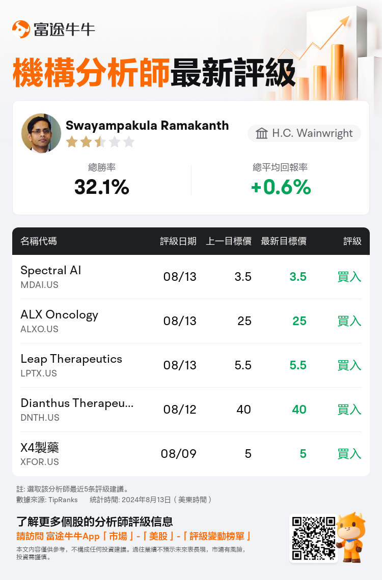 AnalystRecentRatingAutoNews_84228603873861_20240813_f2d51ea4ec9d2c8daa0fe1176fcae02bcd67c57f_1723638658172035_nn_tc