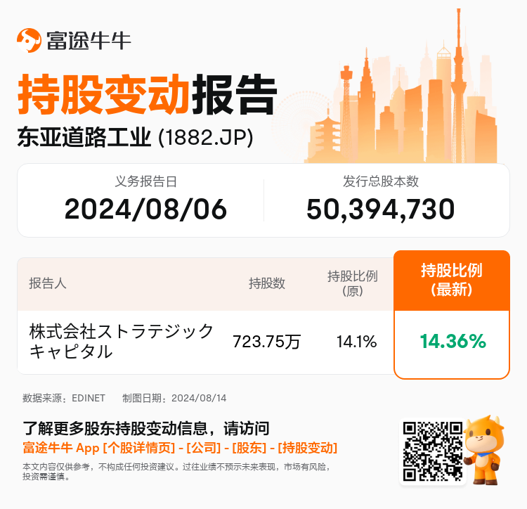 JPStockInsiderTradingAutoNewsSpider_nn_S100U6BW_1723615320_zh-cn