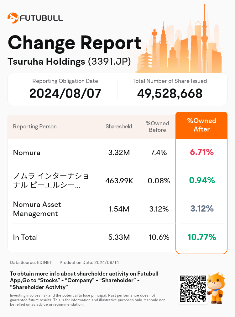 JPStockInsiderTradingAutoNewsSpider_nn_S100U84F_1723605000_en-us