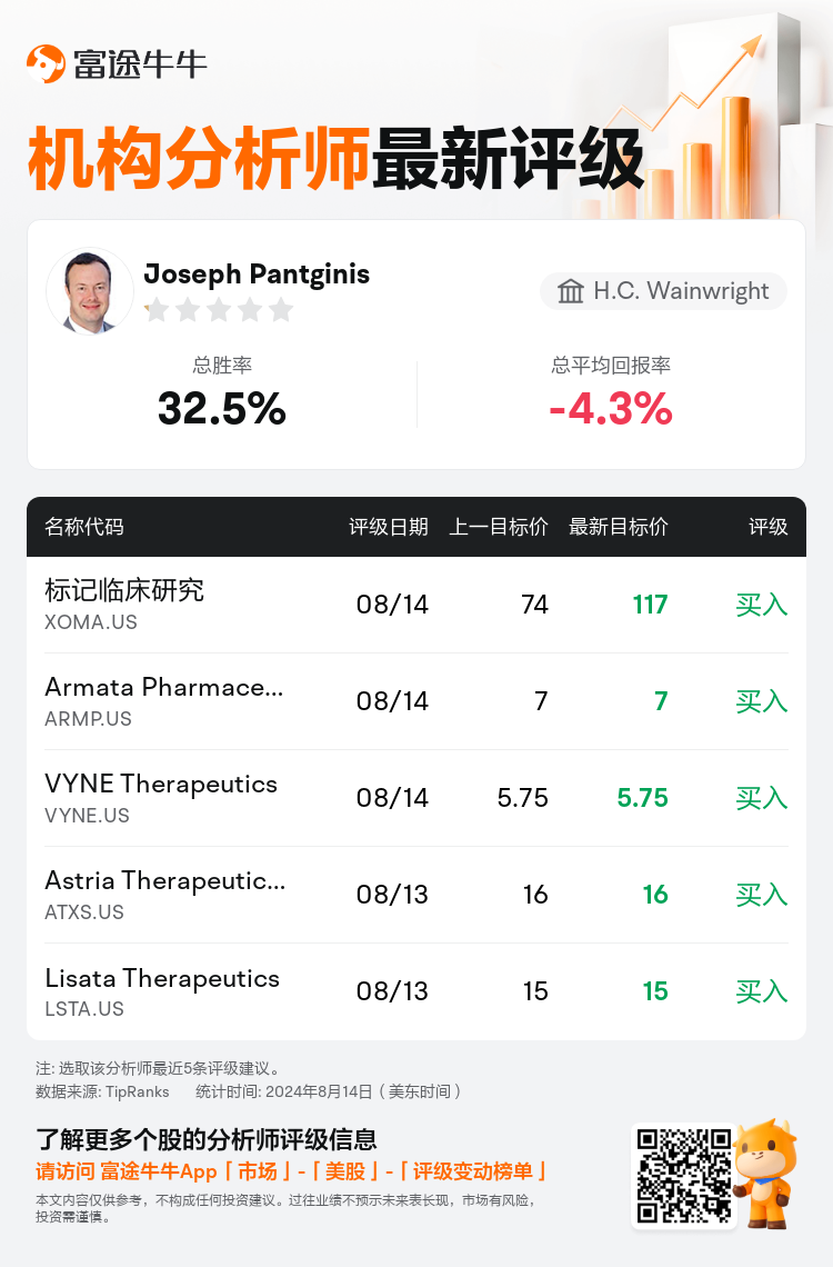 AnalystRecentRatingAutoNews_206549_20240814_99607672ebf8665c0d2a16471bbf6bb4c503cbdf_1723717848666098_nn_sc