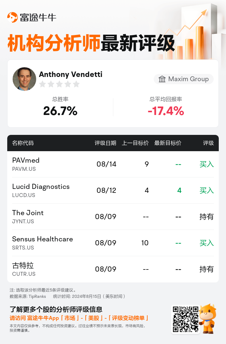 AnalystRecentRatingAutoNews_73053098949679_20240814_da703a8380e5d83fdd3e55bf562811c9a9d2385c_1723725012867974_nn_sc