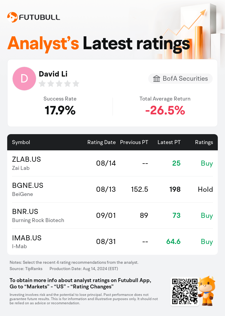 AnalystRecentRatingAutoNews_74792560706760_20240814_5bfe537518d3dc49daa3473903c8e897c4e98643_1723714329079719_nn_en