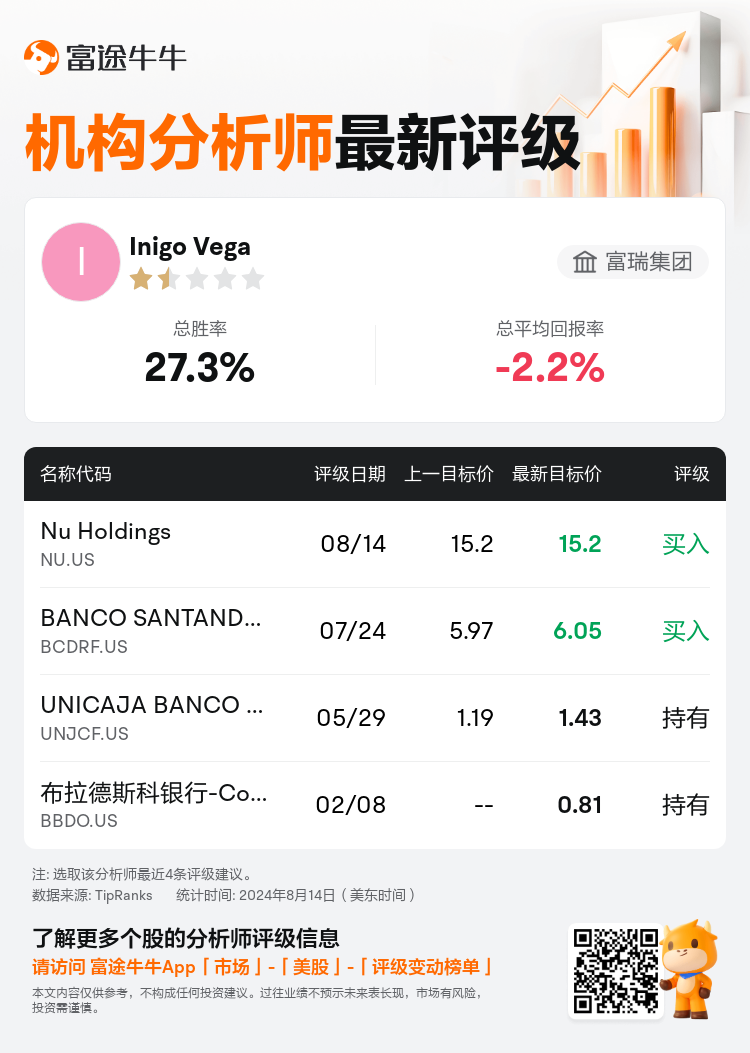 AnalystRecentRatingAutoNews_81316616018817_20240814_4858670e2c3866ec54fc263f853c599b64927b24_1723721428096088_nn_sc