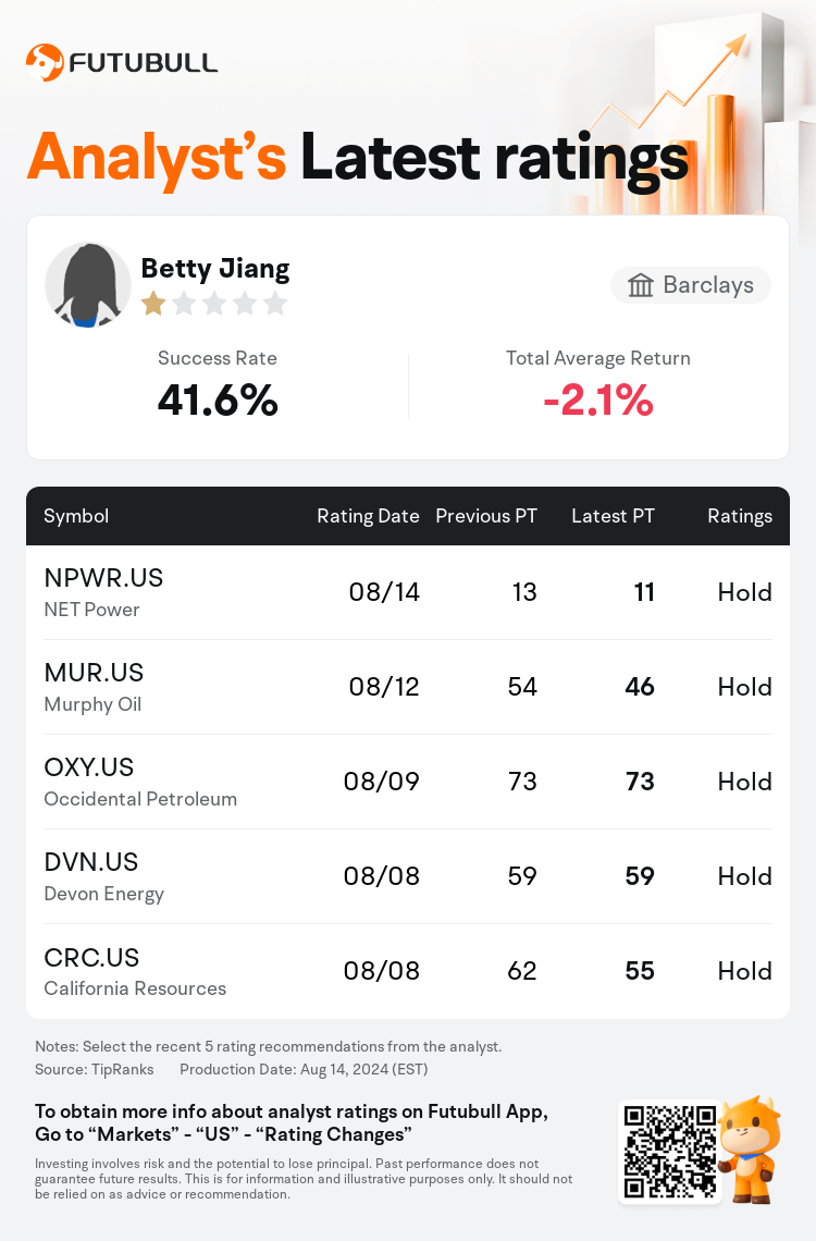 AnalystRecentRatingAutoNews_83820581978263_20240814_fda34c3cf865c418d31fb6d6efe6dbd121fe77e2_1723714262551717_nn_en