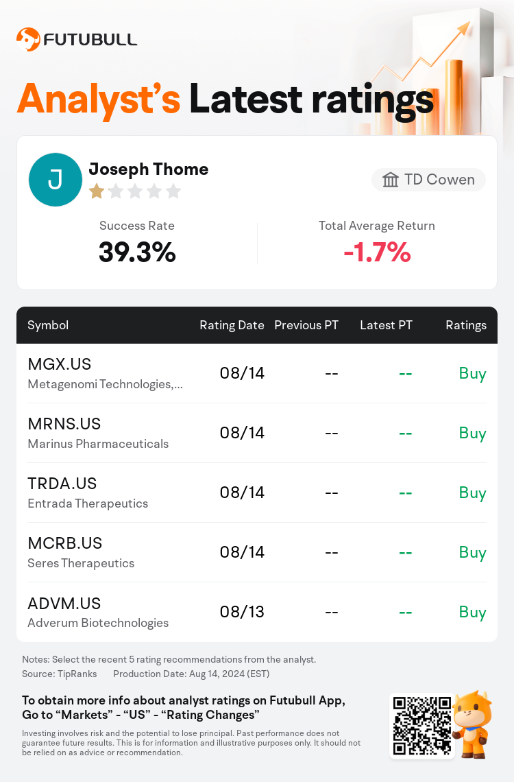 AnalystRecentRatingAutoNews_84855669101290_20240814_3387ea43dfb7a5af60aade5b13e7bf47b0b0d7fb_1723714297010436_nn_en