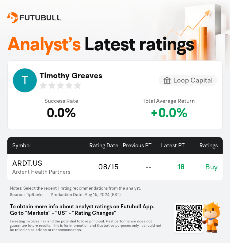 AnalystRecentRatingAutoNews_85521389042020_20240815_215d400d7894d9a85ed1d9c050170b95c12c9580_1723725068970109_nn_en