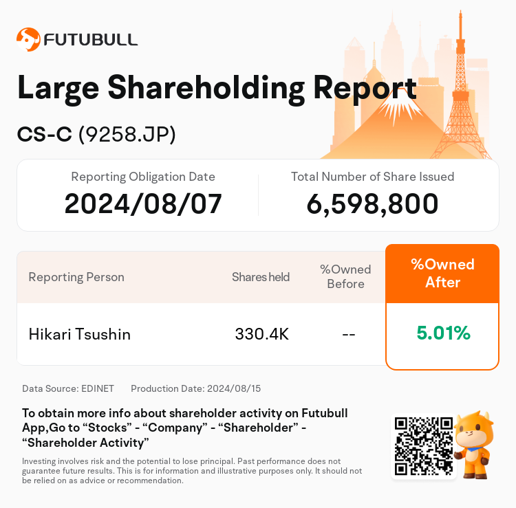 JPStockInsiderTradingAutoNewsSpider_nn_S100U6TH_1723704120_en-us