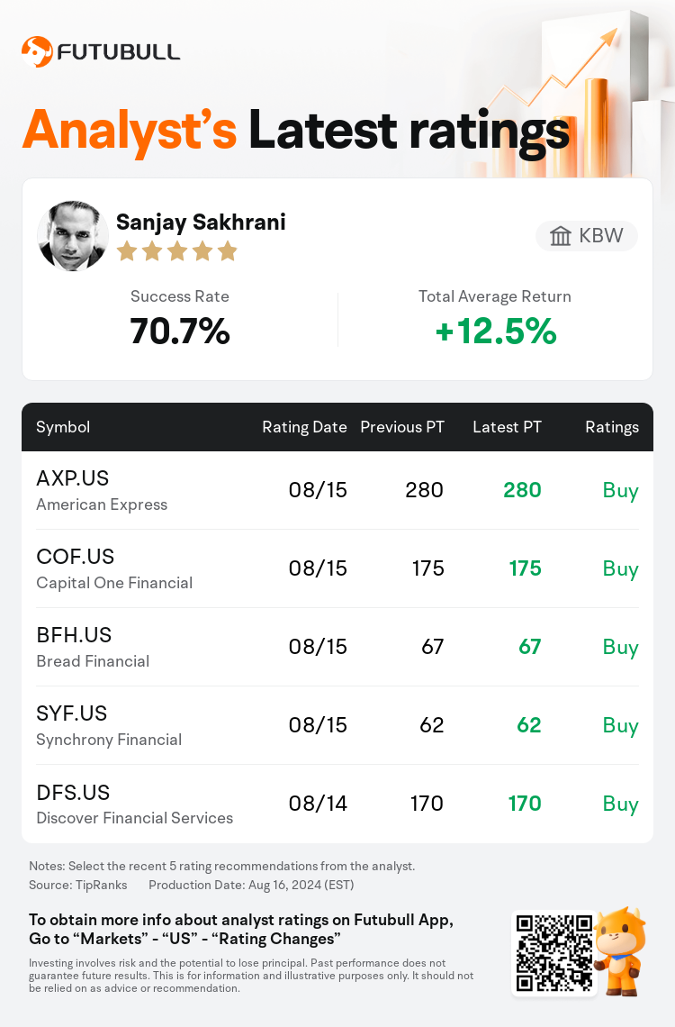 AnalystRecentRatingAutoNews_202742_20240815_2034aa2126ae628f2d825d3f0a305b60e113b55e_1723789885544469_nn_en