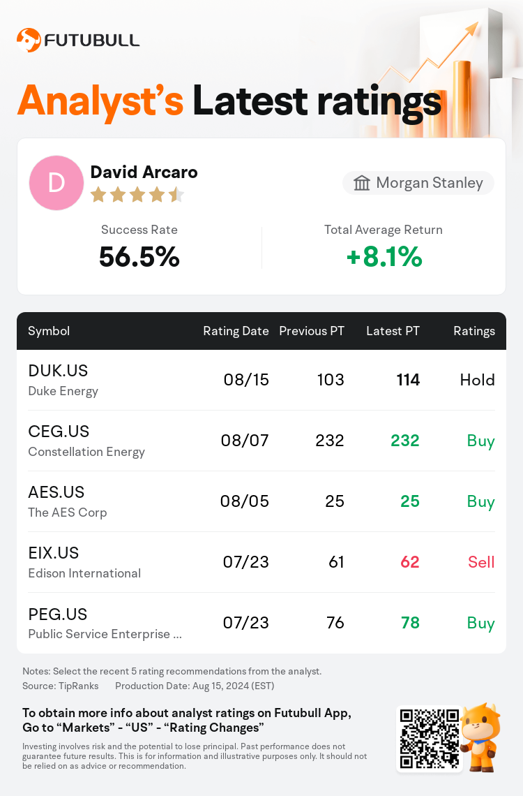 AnalystRecentRatingAutoNews_203540_20240815_3510f7cc4d96978994f8c37e52b325c3967ad8cd_1723804269073776_nn_en