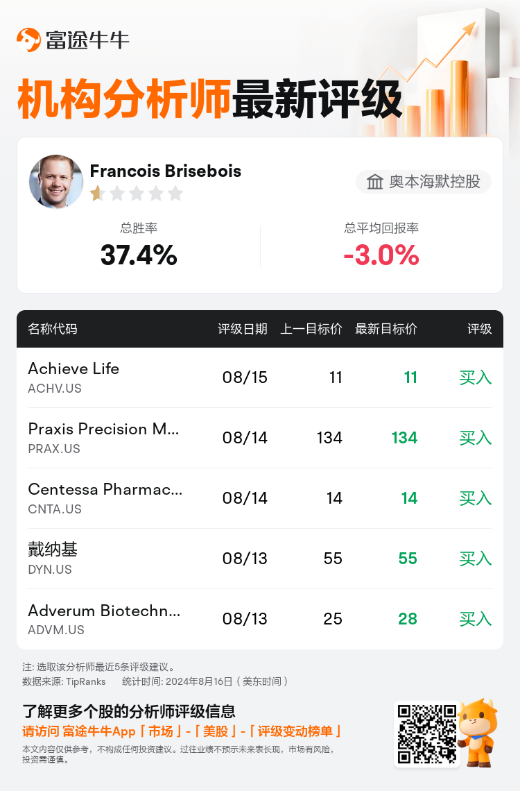 AnalystRecentRatingAutoNews_74646531818100_20240815_1377ec3552b45b6879719f763519c7f4c72fca3f_1723807887253155_nn_sc