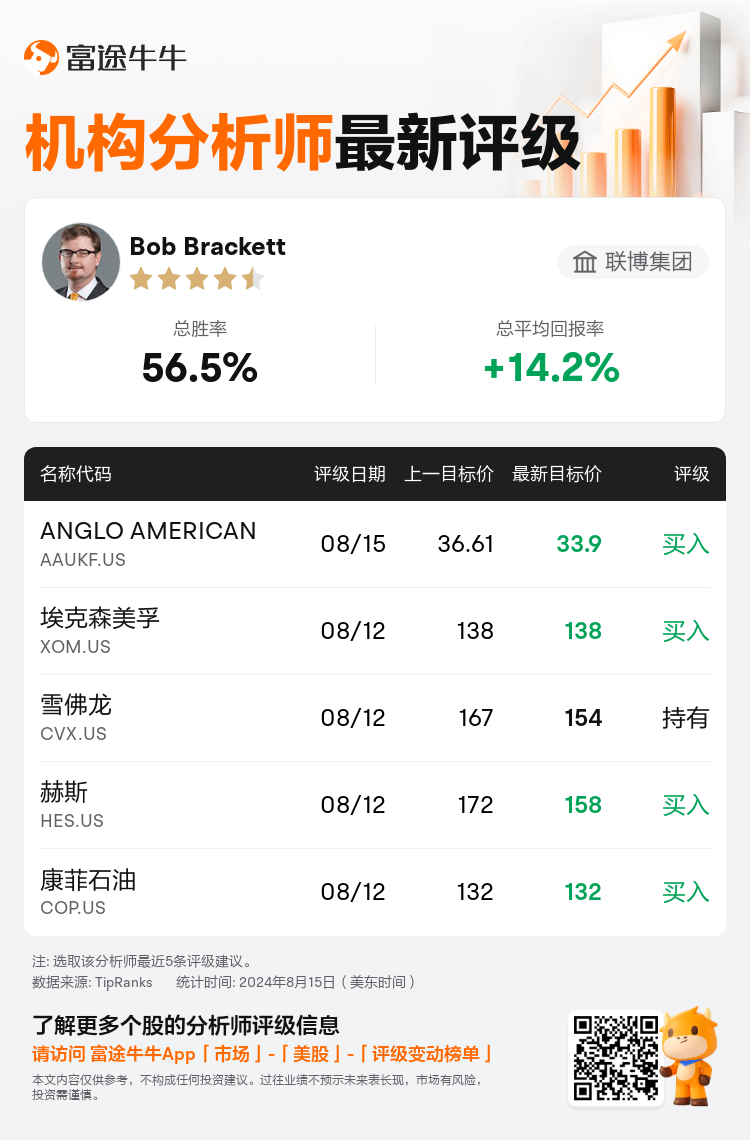 AnalystRecentRatingAutoNews_80466212511532_20240815_83978940c738f963ff32a7a06ae22e1b90a1f936_1723800695579334_nn_sc