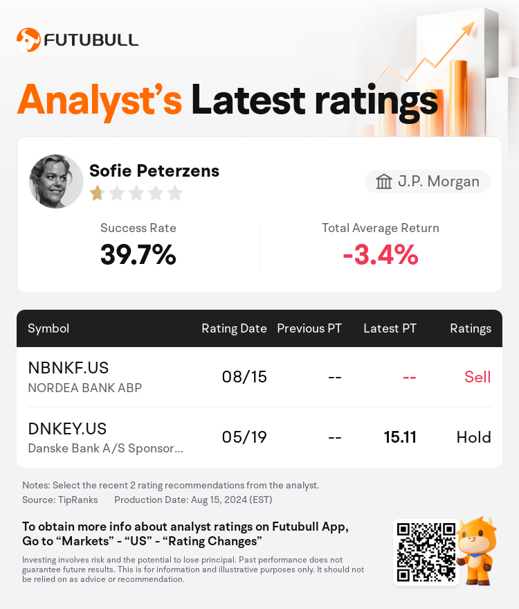 AnalystRecentRatingAutoNews_80466212511786_20240815_40d08ad22ec748837f58df67245613ff89eb4ddd_1723804219868189_nn_en