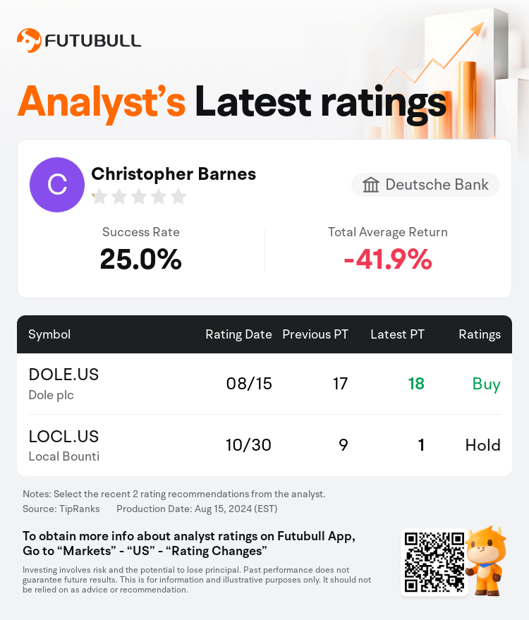 AnalystRecentRatingAutoNews_80857054518647_20240815_f89245a281f94276ecb3bd2a8821d71a4a0e8c0b_1723807845489762_nn_en