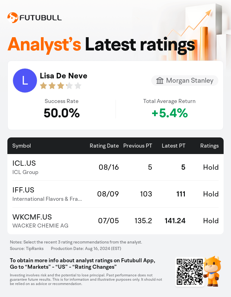 AnalystRecentRatingAutoNews_210402_20240816_a9f0ae35ad1a4d68554df0e06737a9323a0fcb18_1723890673665751_nn_en