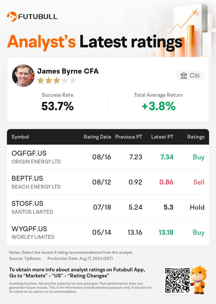 AnalystRecentRatingAutoNews_80466212513485_20240816_b0046185320c17cf8b81ca73b17f4f95c2c824fc_1723890644703121_nn_en