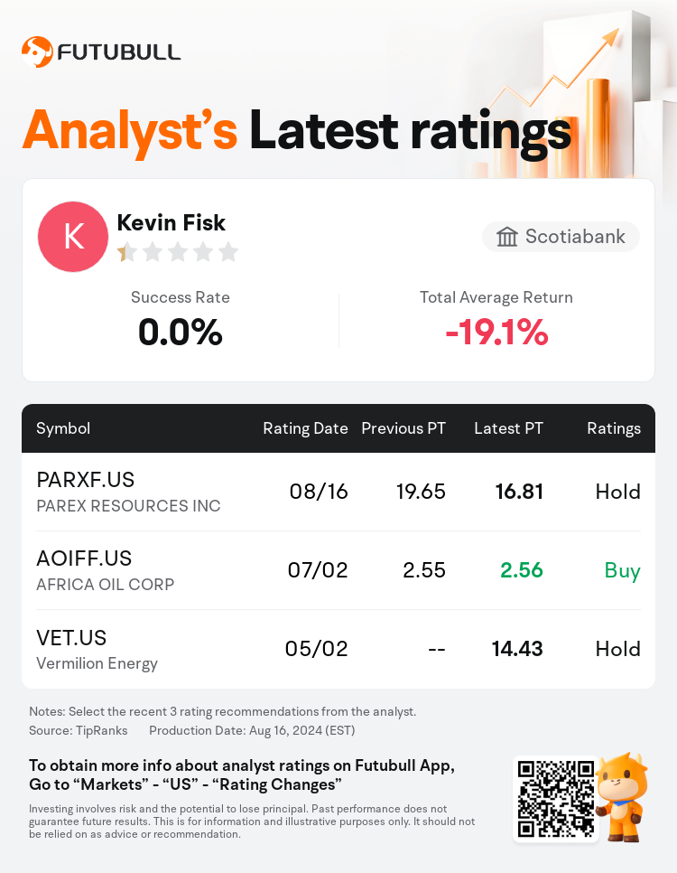 AnalystRecentRatingAutoNews_80466212513766_20240816_a9799aa45f95469d2454bcf9afcd64c5d87a205c_1723894300973486_nn_en