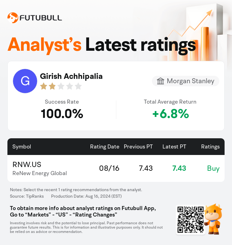 AnalystRecentRatingAutoNews_81011673361547_20240816_c8febea3b80d00c453a7599b5297fd77155fa374_1723894250196257_nn_en