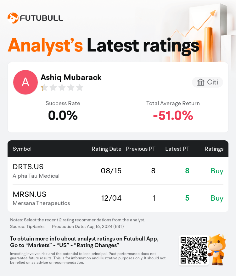 AnalystRecentRatingAutoNews_81853486953801_20240815_471f17f16048eb7608530011f40dde786e183f3c_1723836613476630_nn_en