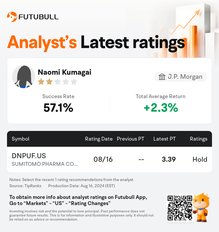 AnalystRecentRatingAutoNews_83945136030463_20240816_96846f3ea960b097f5afb8d9af6759b7abc1212c_1723894321510258_nn_en