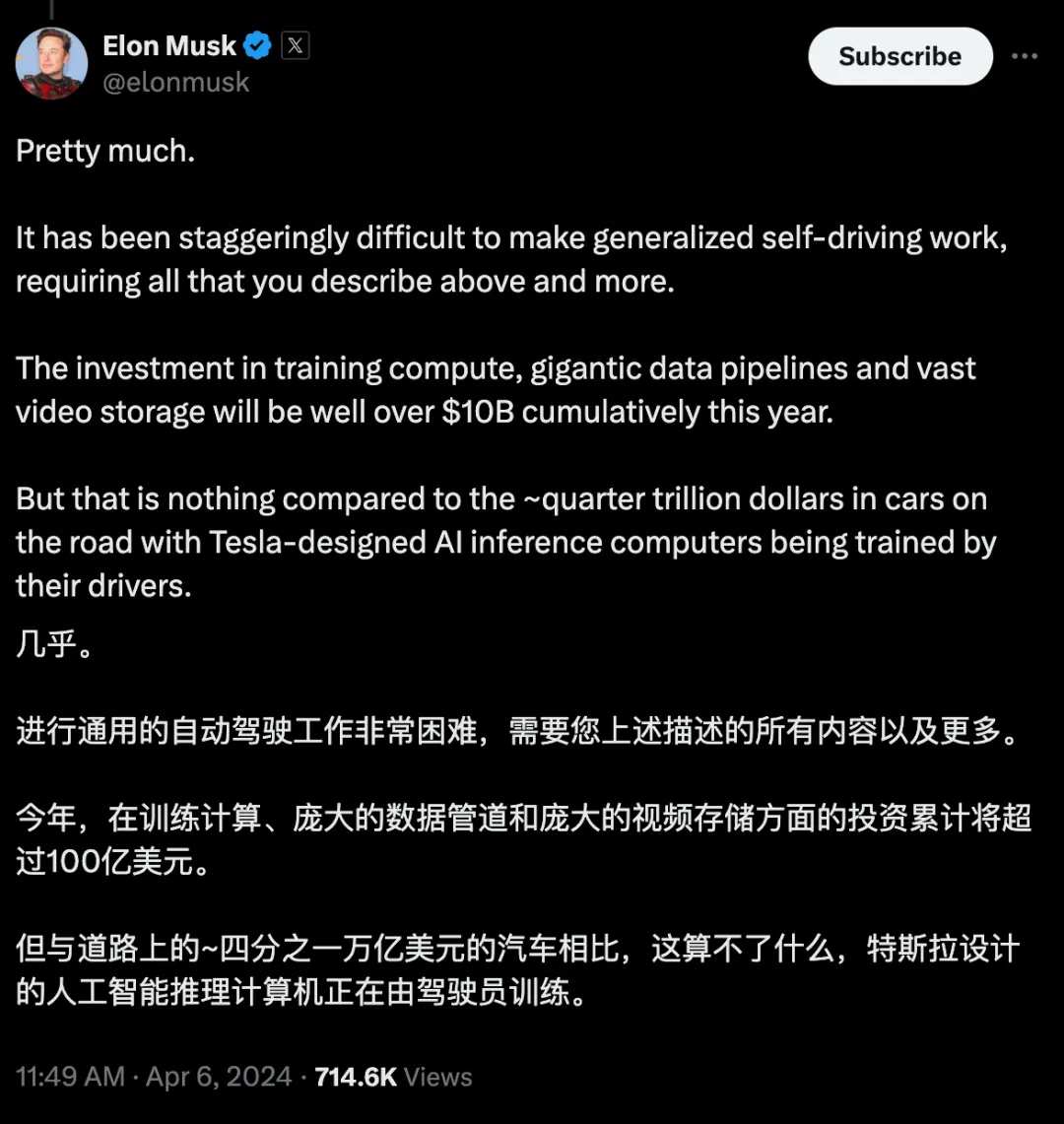 Figure 25. Musk says it will invest more than 10 billion dollars in autonomous driving in 2024