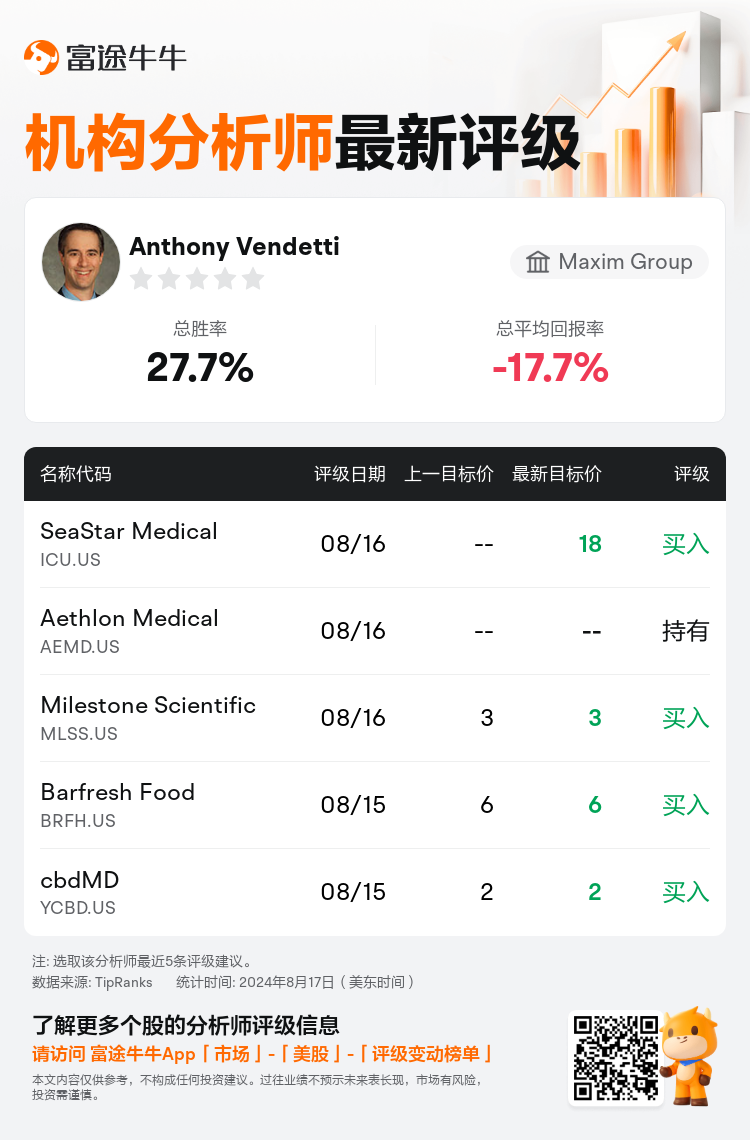 AnalystRecentRatingAutoNews_82871394204312_20240816_da703a8380e5d83fdd3e55bf562811c9a9d2385c_1723919413196272_nn_sc