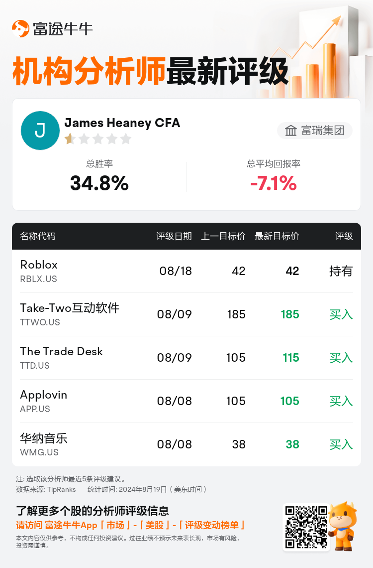 AnalystRecentRatingAutoNews_79821967415353_20240818_b14ef41eefc64ea99250fa8e50114524c9998382_1724070654394821_nn_sc